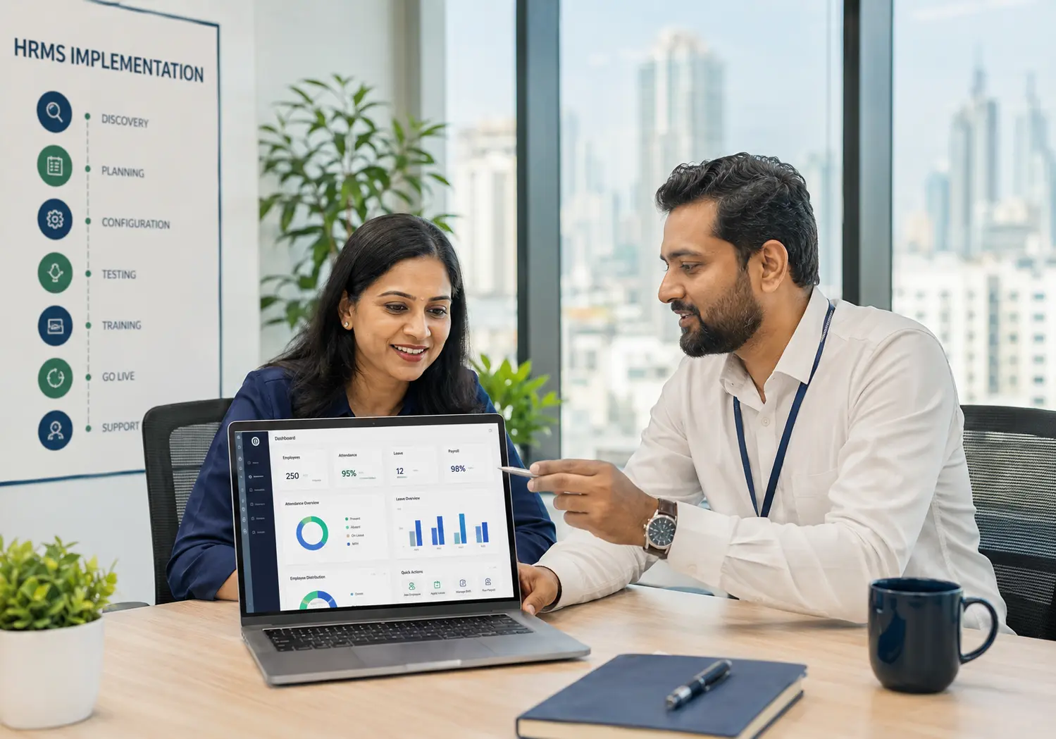 factoHR Mumbai implementation support team