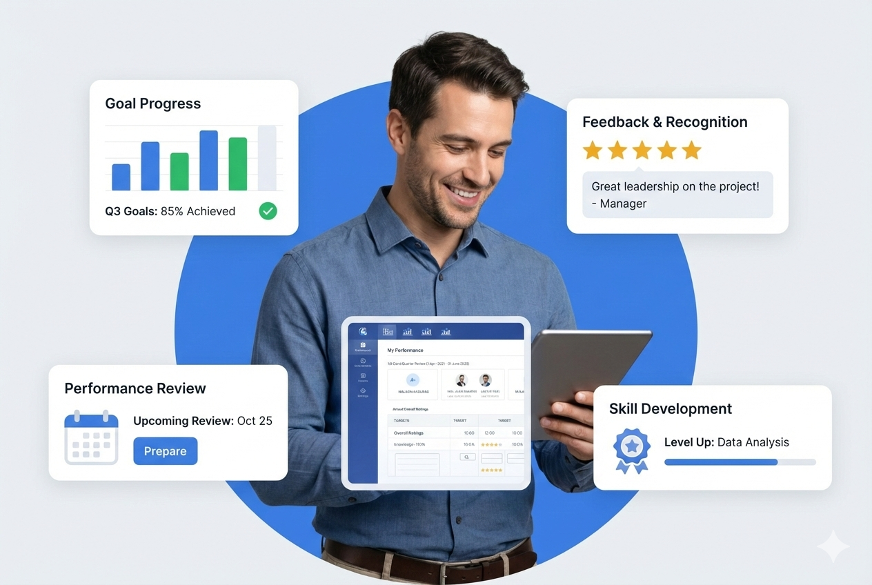 Performance management dashboard preview