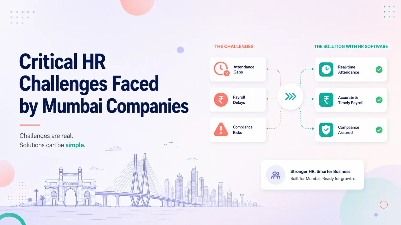 HR Challenges