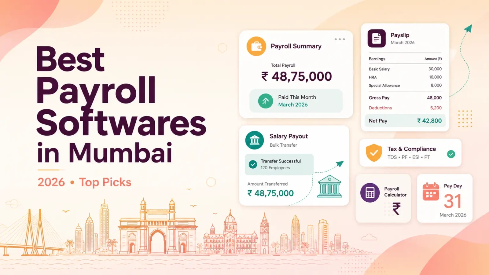 Best Payroll Softwares in Mumbai