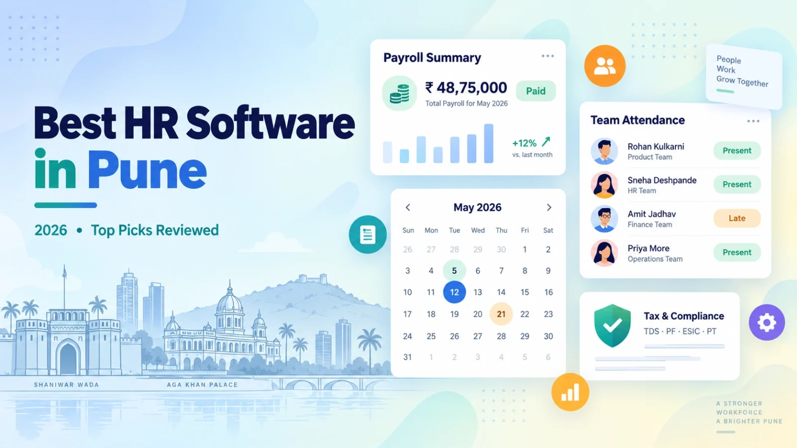 HR software in Pune